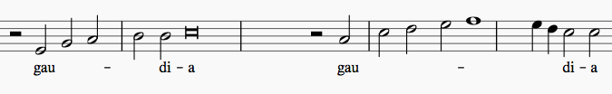 Notenzeile in MuseScore