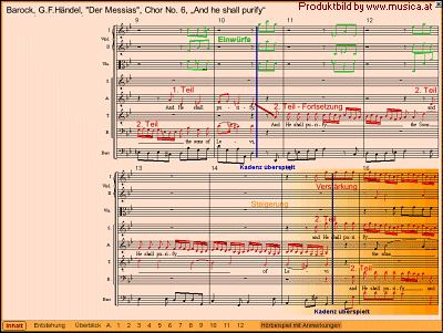 Musik H�ren mit Verstand - Musikunterricht multimedial - Teil I: Barockmusik - Die CD Musik H�ren mit Verstand vermittelt multimedial gest�tzt Kenntnisse �ber Kompositionstechniken, Stilmittel und Besonderheiten gro�er Meisterwerke der Barockmusik und er�ffnet gleichzeitig deren Sch�nheiten