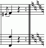 VivaldiStudio Musiksoftware zum Noten schreiben
