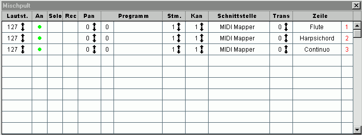 VivaldiStudio Musiksoftware zum Noten schreiben