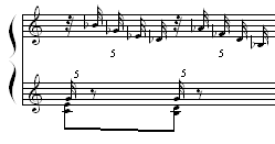 VivaldiStudio Musiksoftware zum Noten schreiben