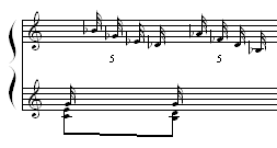 VivaldiStudio Musiksoftware zum Noten schreiben