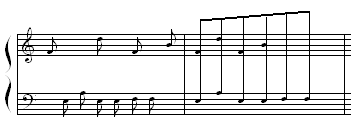VivaldiStudio Musiksoftware zum Noten schreiben