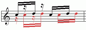 VivaldiStudio Musiksoftware zum Noten schreiben