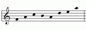 VivaldiStudio Musiksoftware zum Noten schreiben