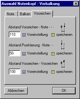 Notenkopfauswahl
