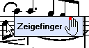 Anzeige des Fingersatzes