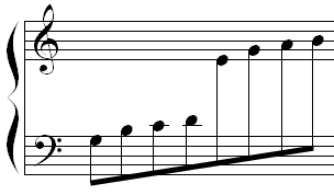 MusicTime Noten über ein System hinweg verbalken