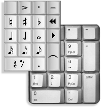To input without a MIDI keyboard, pick note-values and accidentals from the keypad with the mouse, and click to place them in the score. For extra speed, use the computer keyboard instead  specify pitch using the letters A to G, and rhythms from the keypad using the numeric keys (see left). There are many other useful keyboard shortcuts for power users.